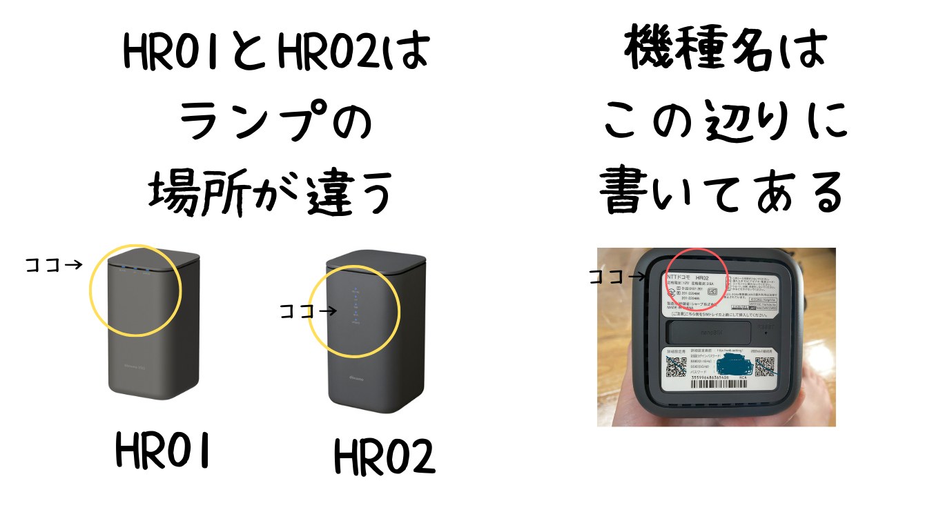 [home5G利用者必見]HR01からHR02へ機種変更する？しない？ | デンデン